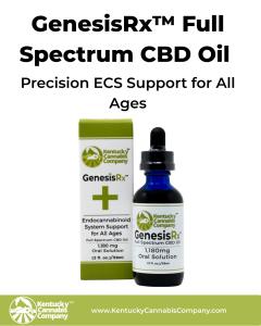 GenesisRx™ Full Spectrum CBD Oil promotional graphic featuring a clean white background, product space placeholder, and headline text highlighting ECS support for all ages.