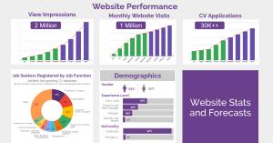 2025 JobNet KH - Market Update - graphs