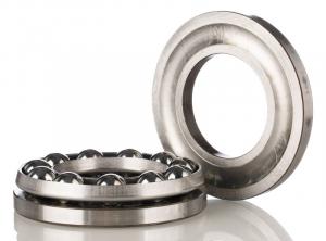 Magnet Bearings