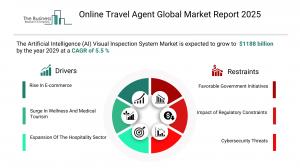 Online Travel Agent Global Market Report 2025_Drivers