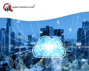 Cloud Billing Market