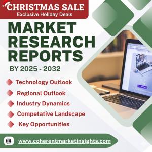 Dietary Fibers Market