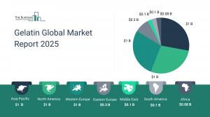 Gelatin Market Size