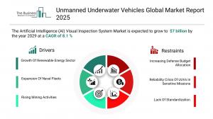 Unmanned Underwater Vehicles Global Market Report 2025