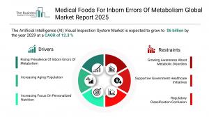 Medical Foods For Inborn Errors Of Metabolism Market Size