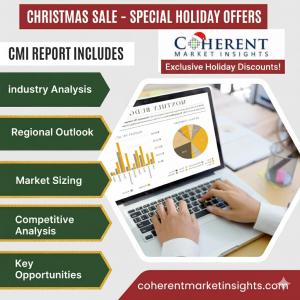 Aroma Chemicals Market