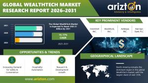 WealthTech Market Report by Arizton