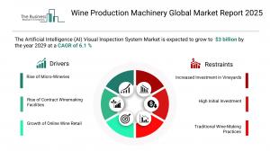 Wine Production Machinery Global Market Report 2025