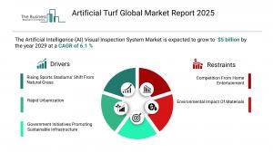 artificial turf industry analysis