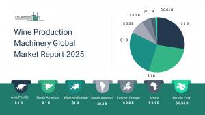 Wine Production Machinery Global Market Report 2025