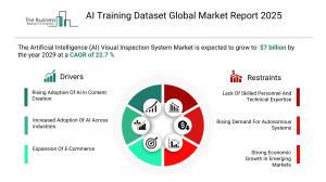 AI Training Dataset Global Market Report 2025_Drivers