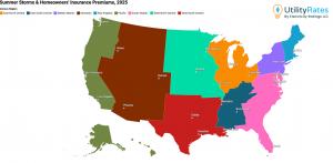 Map showing 2025 homeowners insurance premiums by U.S. census region in relation to summer storm activity