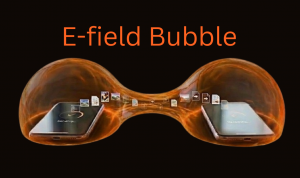 Illustration of two smartphones connected by an orange electric‑field bubble, with icons representing files moving between them.