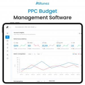 AdTunez AI-powered dashboard provides PPC professionals with audit insights, performance signals, and data-driven recommendations across campaigns.