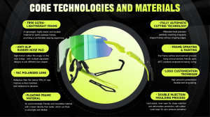 how-china-s-running-sunglasses-factories-are-meeting-global-standards-at-vision-expo1