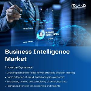 Business Intelligence Market