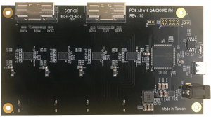 Front view of the “Hermes” PCIe Gen6 x16 MCIO Redriver Card