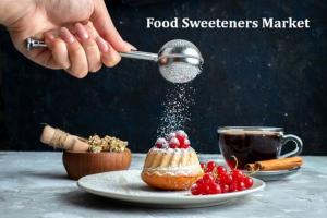 Global Food Sweeteners Market