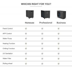 Best Professional Water Chiller for Ice Bath in Chin