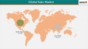Sake Market - Regional Insights