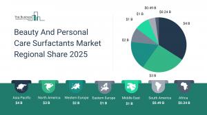 Beauty And Personal Care Surfactants Global Market Report 2025_Region