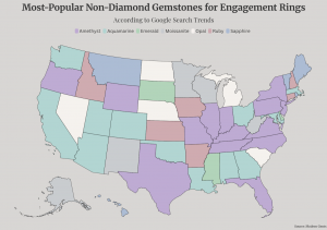 U.S. Map Showing the Most-Chosen Non-Diamond Gemstones for Engagement Rings in Every State