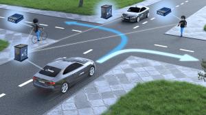 Advanced Driver Assistance Systems Market