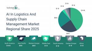 AI In Logistics And Supply Chain Management Global Market Report 2025 – Market Size, Trends, And Forecast 2025-2034