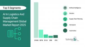 AI In Logistics And Supply Chain Management Market Report 2025 – Market Size, Trends, And Forecast 2025-2034