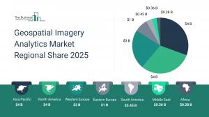 Geospatial Imagery Analytics Global Market Report 2025