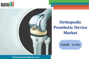 Orthopedic Prosthetic Device Market