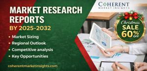 The Image Consulting Market Size