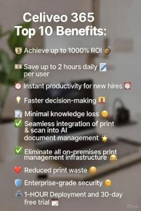 Table showing the Celiveo 365 AI Document Management and Secure Cloud Print top 10 benefits