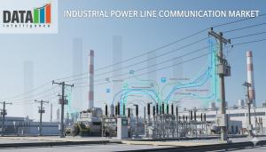 Industrial Power Line Communication Market