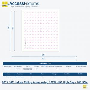 Indoor Riding Arena 90′ X 100′ 50fc, 1.31 Max/Min 25 HIIOs 150W – 16ft