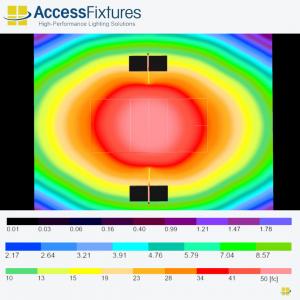 Best Pickleball Court Lighting Package for 2026 - Solar Lighting Package