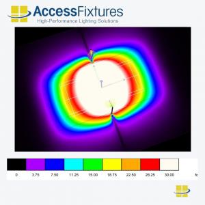 Best Pickleball Court Lighting Package for 2026 - Entry-Level Lighting Package