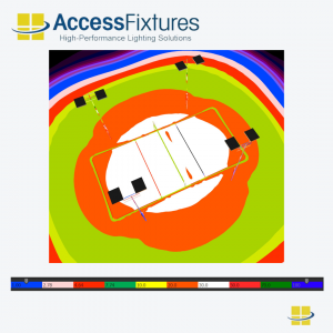 Best Outdoor Volleyball Court Lighting - Solar Powered Lighting Package