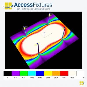 Best Outdoor Volleyball Court Lighting - Competitive Play Lighting Package
