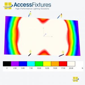 Best Outdoor Tennis Court Lighting Package - Entry Level