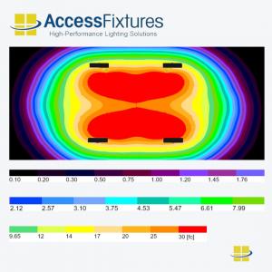 Best Outdoor Tennis Court Lighting Package – Solar-Powered