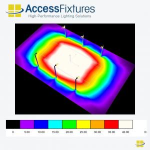 Best Outdoor Tennis Court Lighting Package - Dark Sky Compliant