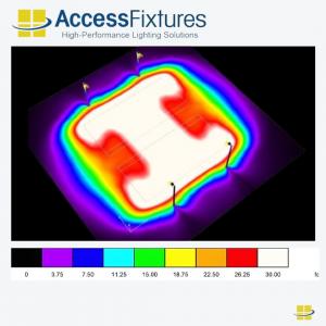 Best Outdoor Tennis Court Lighting Package - Twin Courts