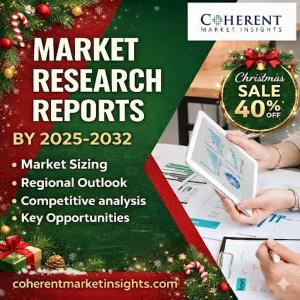 Testing, Inspection, and Certification (TIC) Market Size