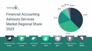 Financial Accounting Advisory Services Global Market Report 2025 – Market Size, Trends, And Forecast 2025-2034