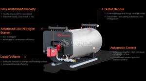 ZOZEN YQW gas thermal oil boiler