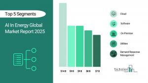 AI In Energy Market Segments 2025.webp