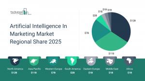 Artificial Intelligence In Marketing Market Regional 2025.webp