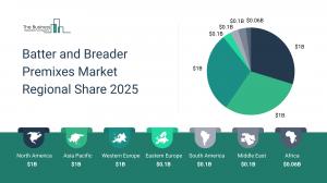 Batter And Breader Premixes Market Regional 2025.webp