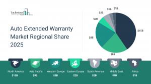 Auto Extended Warranty Market Regional 2025.webp